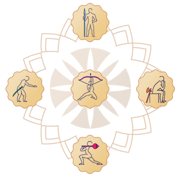 Five Seats of Power &mdash; the five Pāṇḍava archetypes